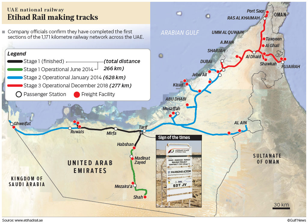 阿联酋铁路鲁维斯-哈卜善段提前完工