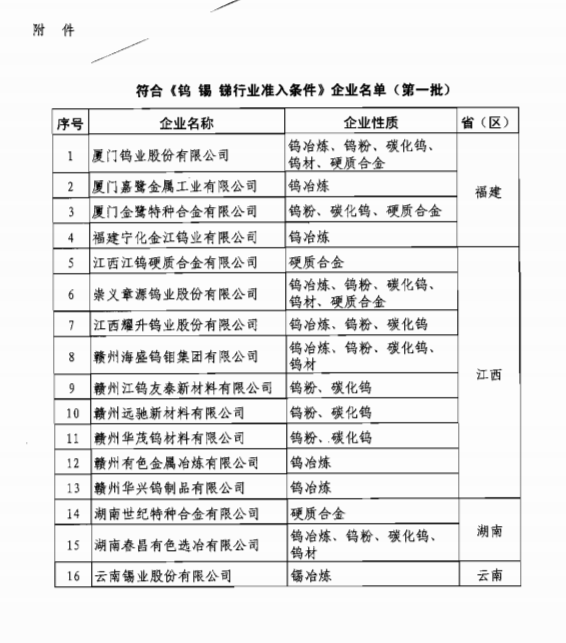 中华人民共和国工业和信息化部公告2013年第